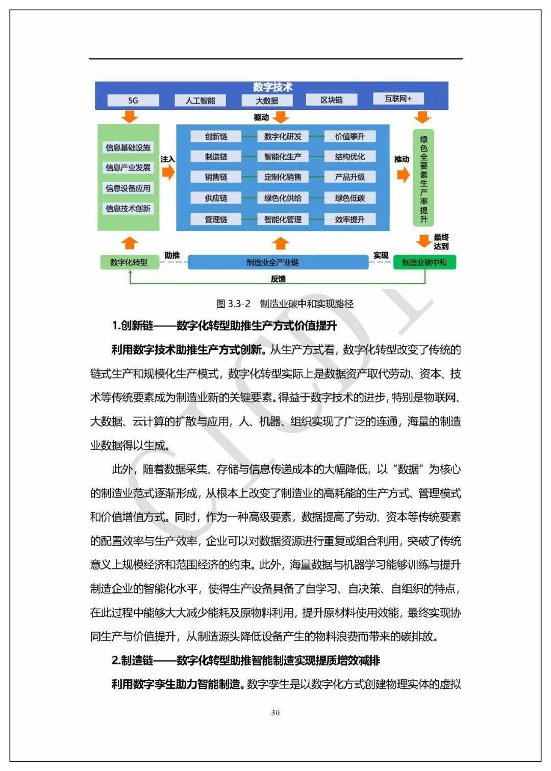 白皮书框架格式图片