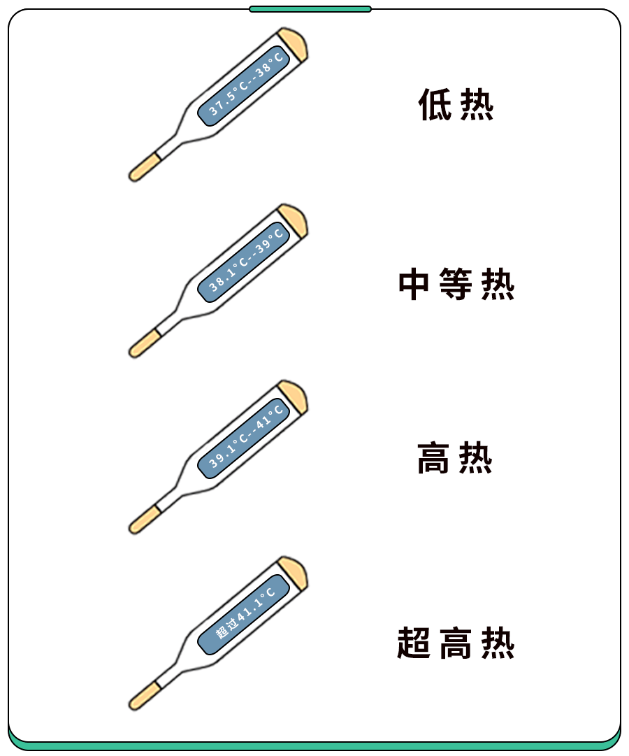 小孩热感冒怎么办？怎么对症处理？