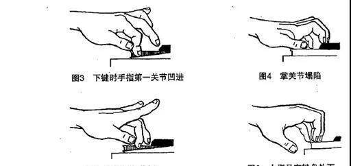 「成人弹钢琴」错误手型有哪些?改善方式大总结!_手指_大拇指_指头