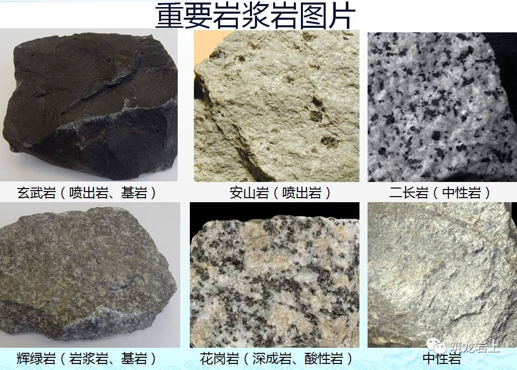 岩石及土的分类知识讲解 你会分辨了吗 岩浆岩 粘土 含量