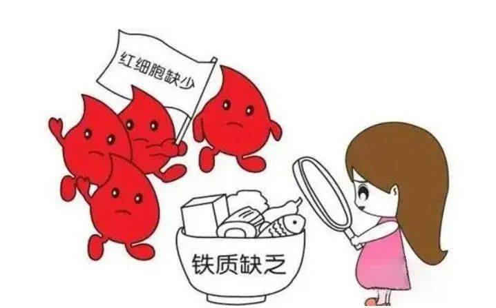 "中国学龄前儿童铁缺乏症的流行病学调查"工作_患病率_因素_缺铁性
