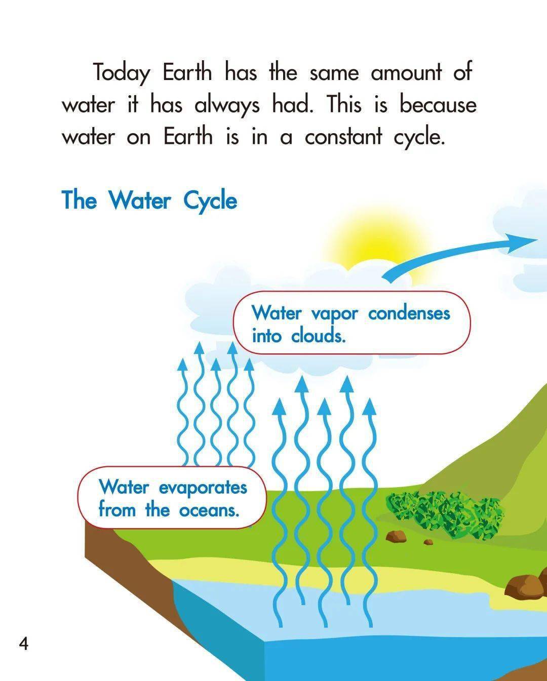 water_首都图书馆_读者