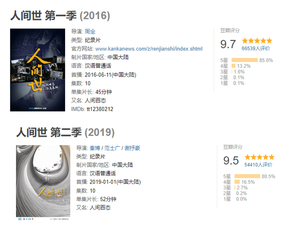 《人間世》| 生命盡頭的她們,如何好好告別? 1 2229eb560f444089aef3ed622ff19710