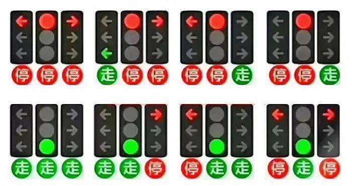 红绿灯左转规则图解图片