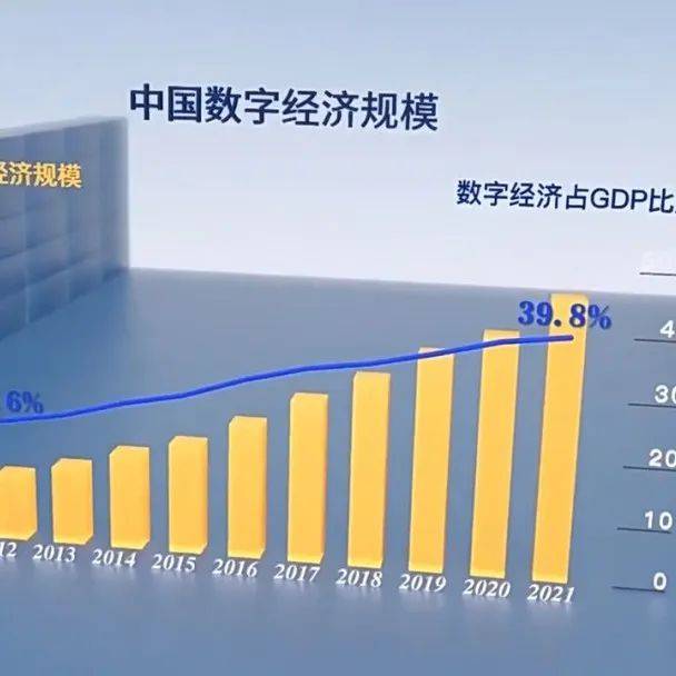 数字浪潮下的金流革命：第三方支付的机遇与未来挑战全解析 (数字浪潮下的外交变革)-初仟社区