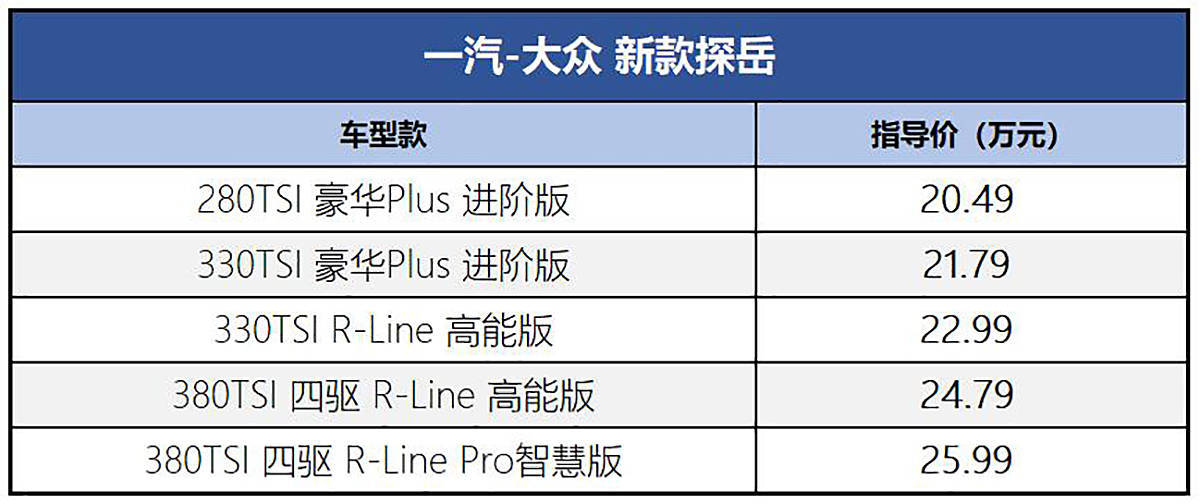 最新消息稱福安黃金時代打進南韓雪佛蘭物流配送