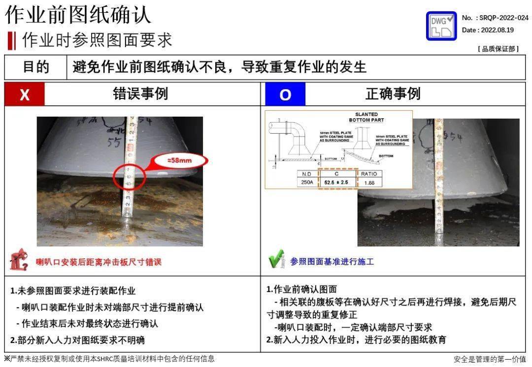 品质遵守】禁止任意作业--作业前图纸确认_作业_图纸_品质