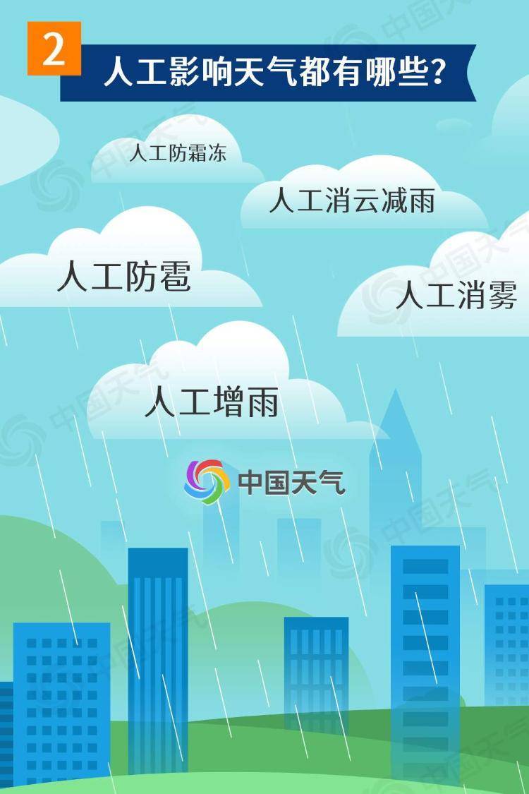 人工增雨飞机抵达重庆，咋操作？一起涨知识