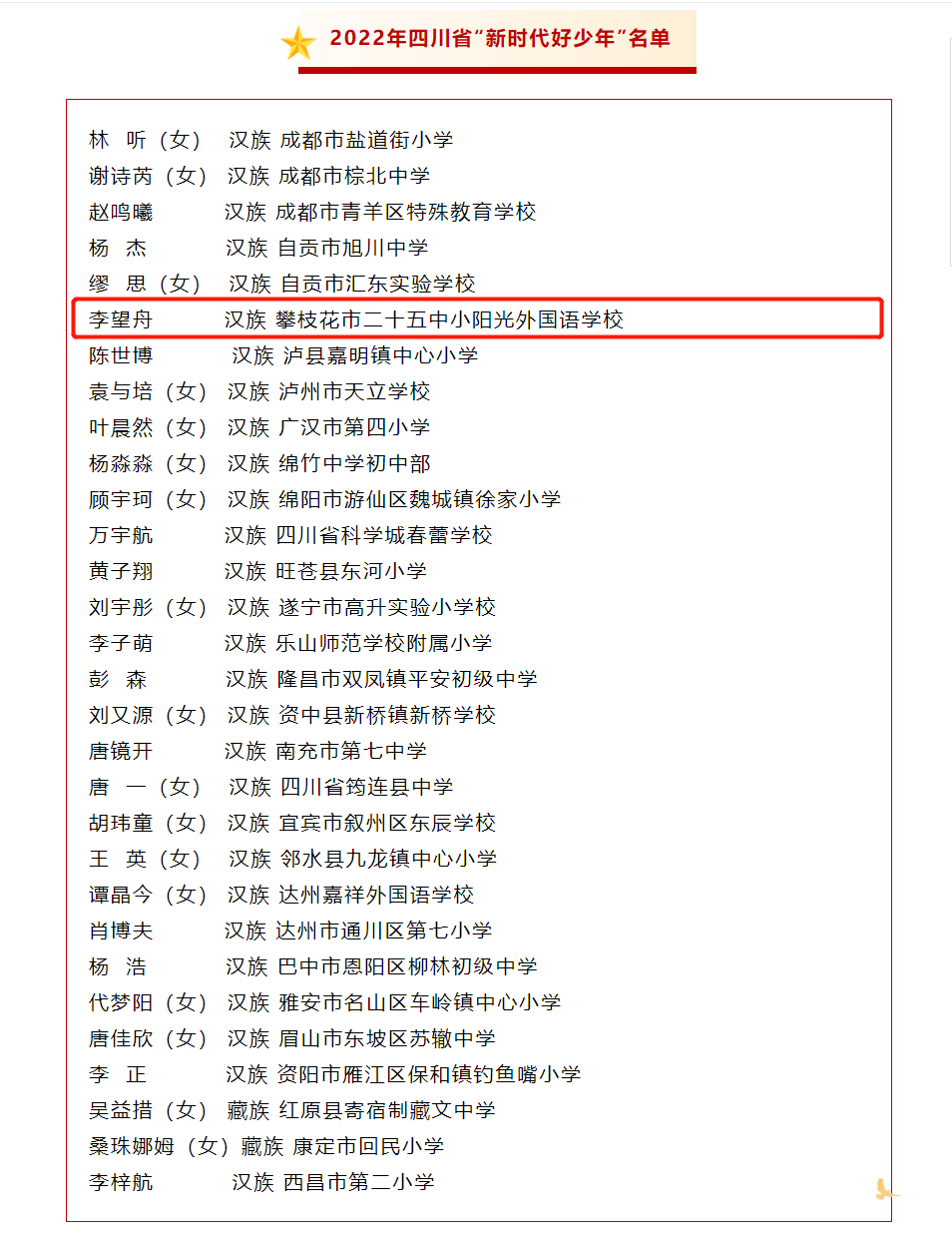 喜报!东区少年李望舟入选2022年四川省新时代好少年