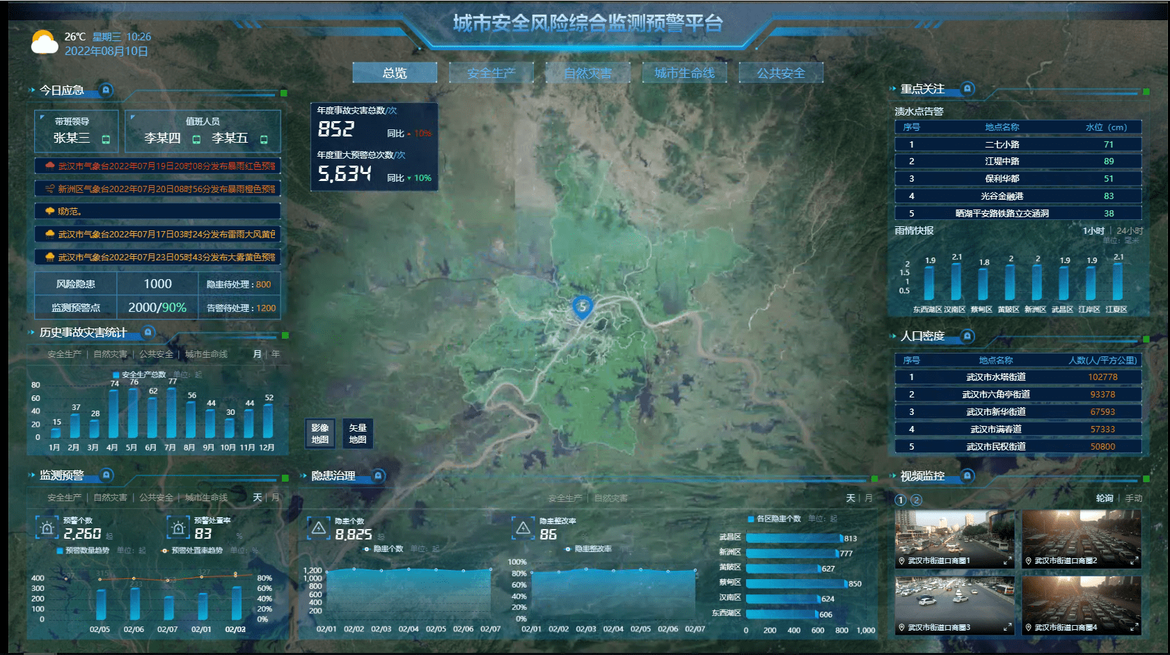 2022武汉应博会 | 数梦工场重磅发布多个应急行业解决方案_数据_管理