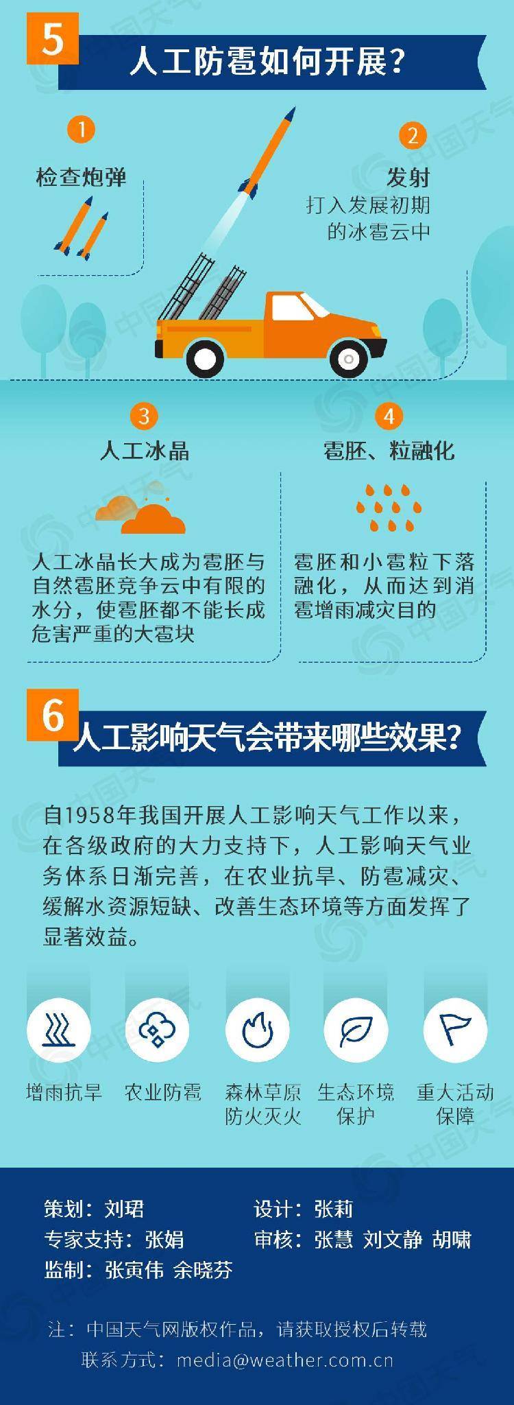 人工增雨飞机抵达重庆，咋操作？一起涨知识