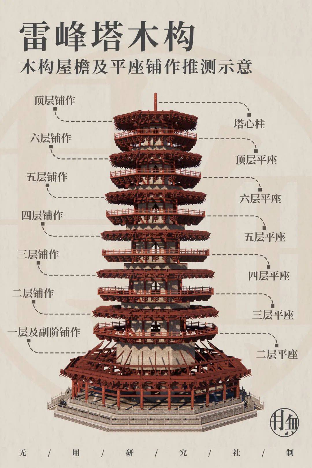 雷峰塔木质拼接步骤图片