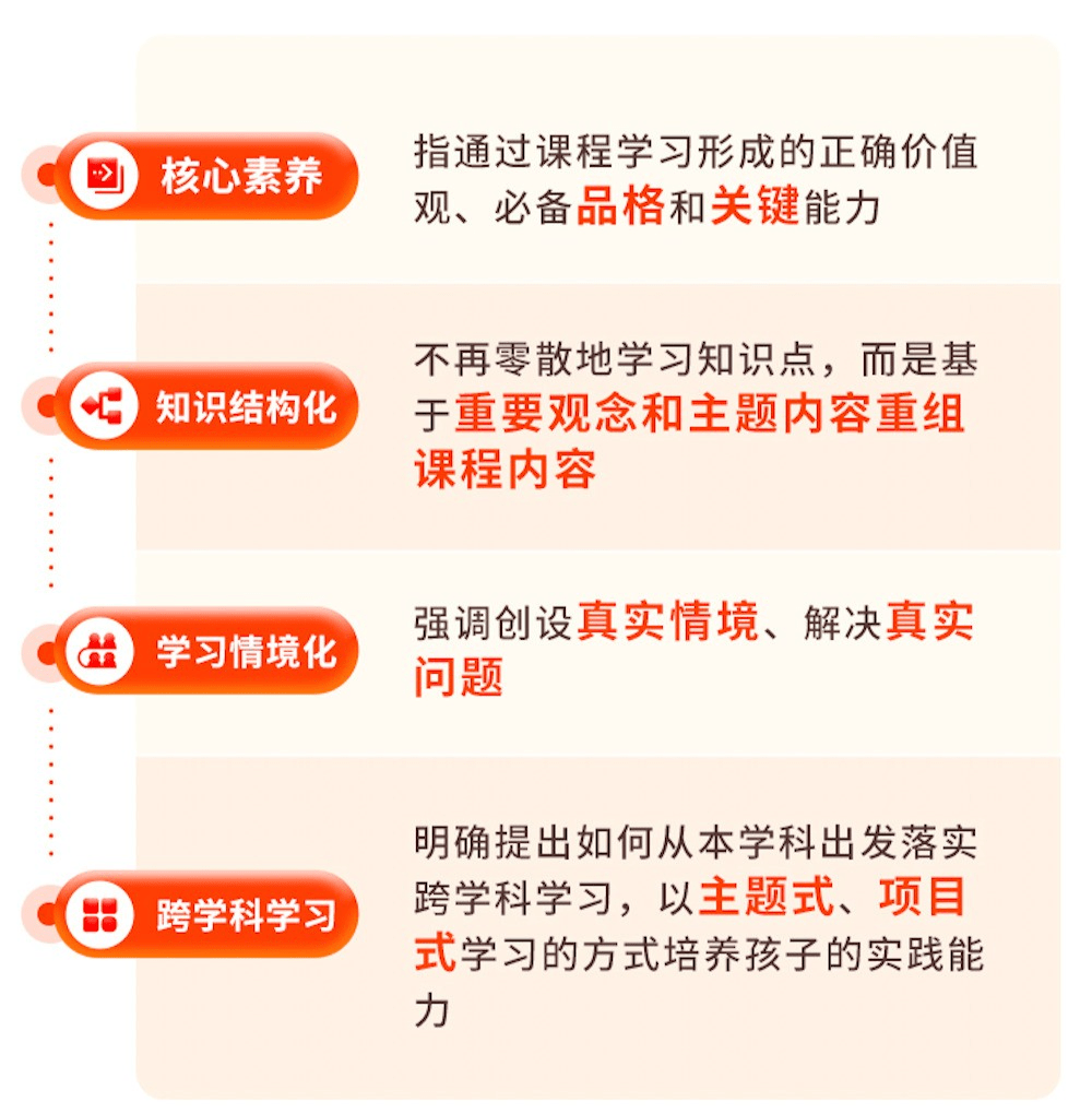 猿辅导创新教育研究院解读新课标 三大变化要注意 孩子 课程 知识