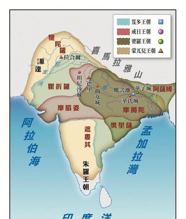 不同民族分成了不同人种,蒙古人,色目人就相当于婆罗门,刹帝利和吠舍