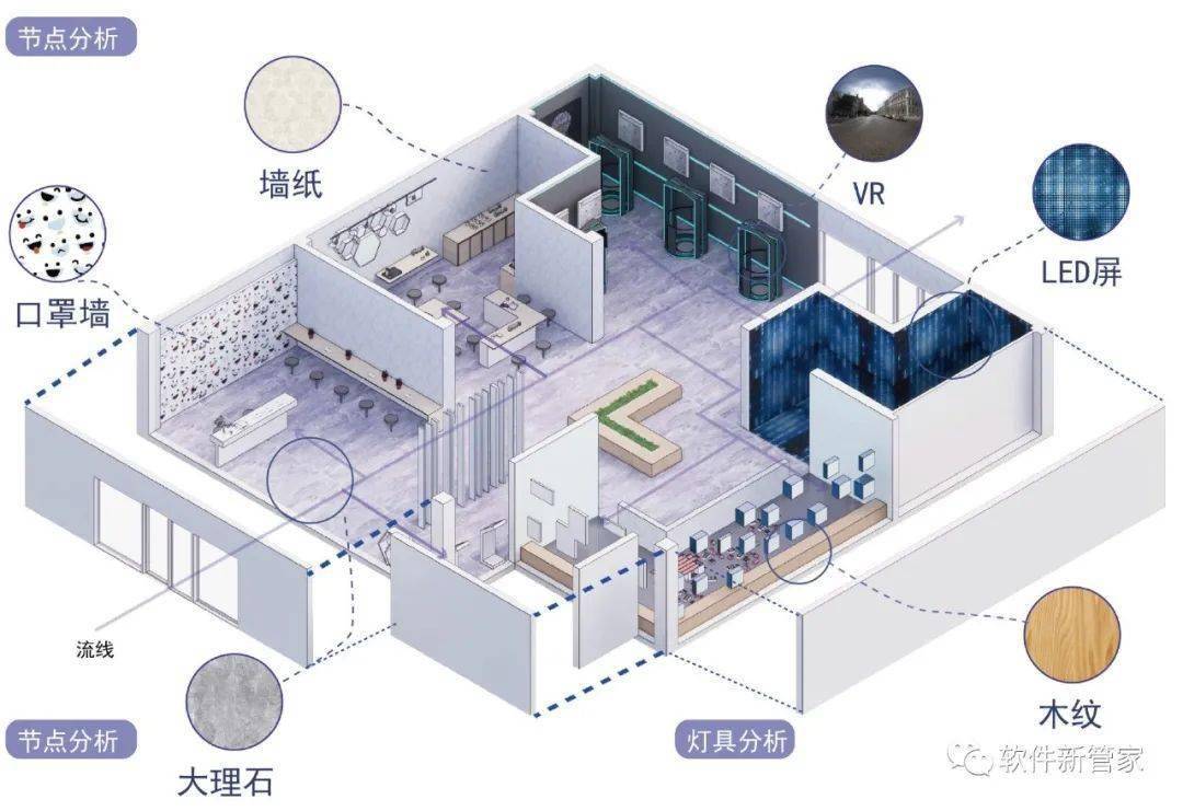 環藝室內的競賽獲獎套路,讓我破防了!_設計_空間_展板