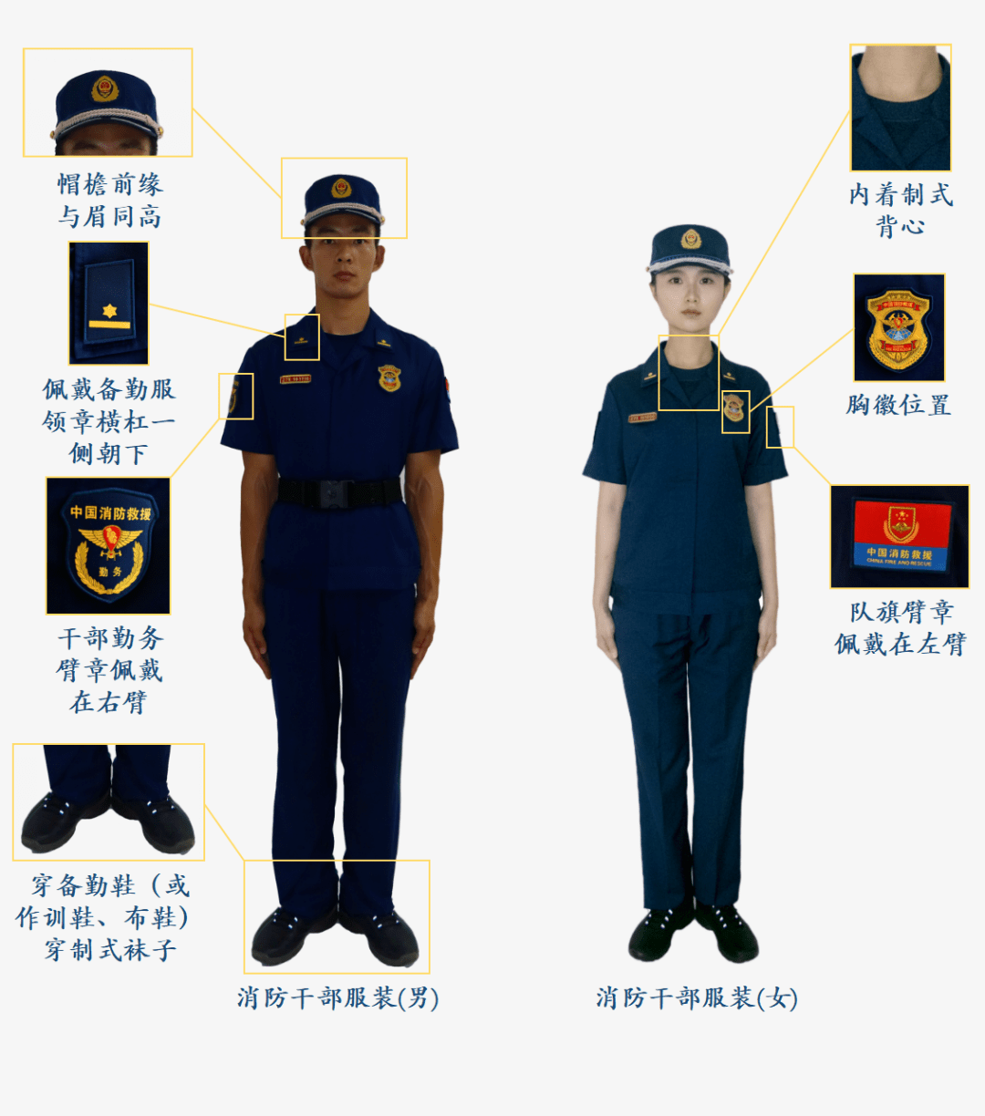 消防救援人员的正确着装规范_穿着_夏常服_制式