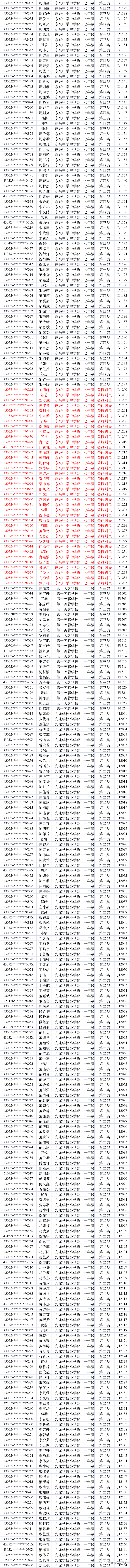 电脑派位时间及流程_隆回县2022义务教育学校招生公告_隆回一中2025录取名单