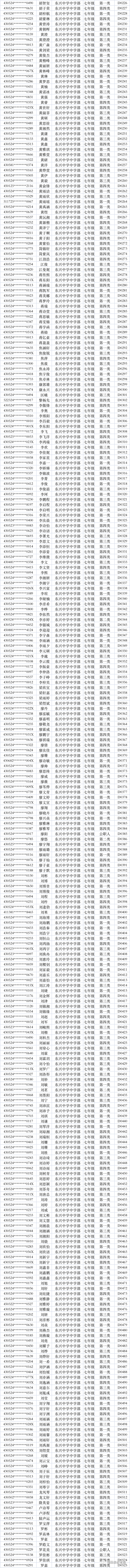 隆回一中2025录取名单_隆回县2022义务教育学校招生公告_电脑派位时间及流程