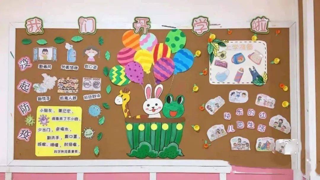 我们为幼儿园老师收集整理了一些开学季的主题墙设计,希望可以帮助到