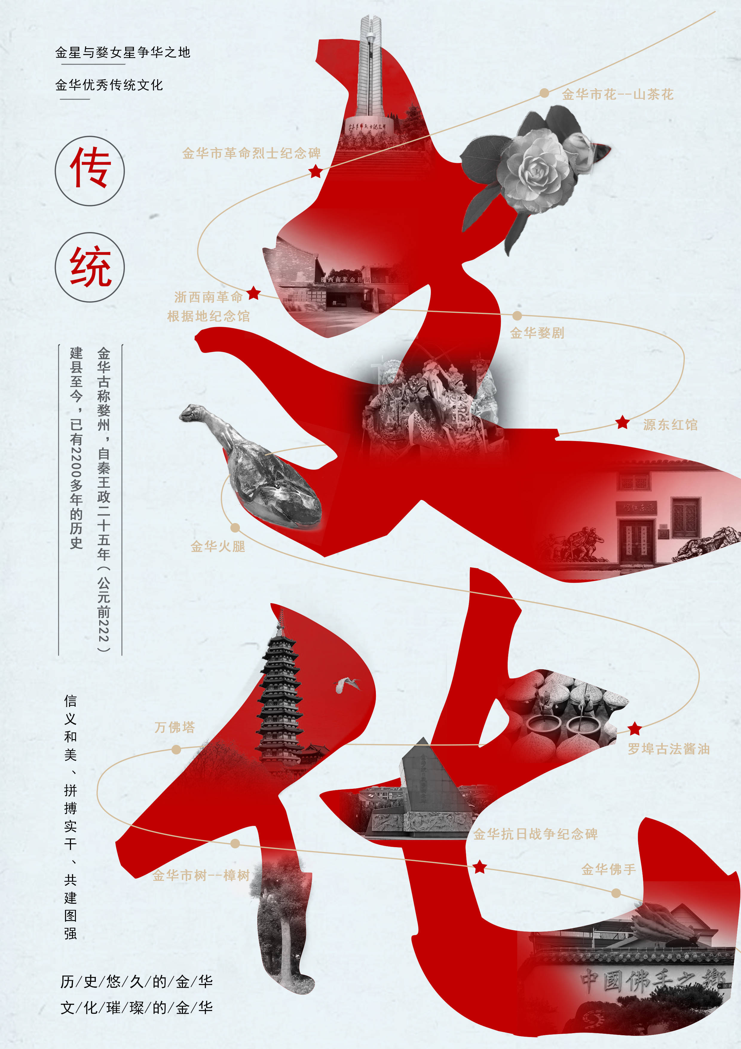 新媒体大赛作品展播《金里重文》