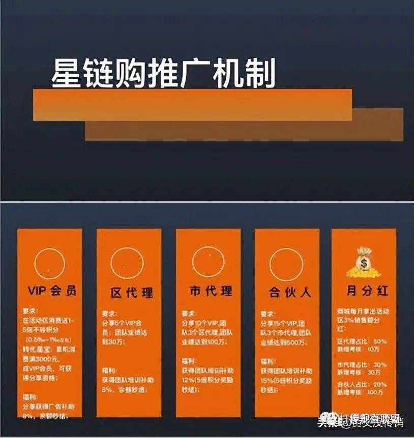 从批零购到星链购 多次变更的美好365能否甩脱涉传嫌疑(图5)