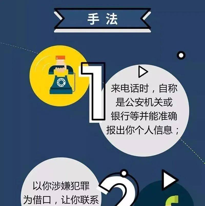 反电诈小知识丨反电诈攻略来啦！_诈骗_蒋毅峰_电信