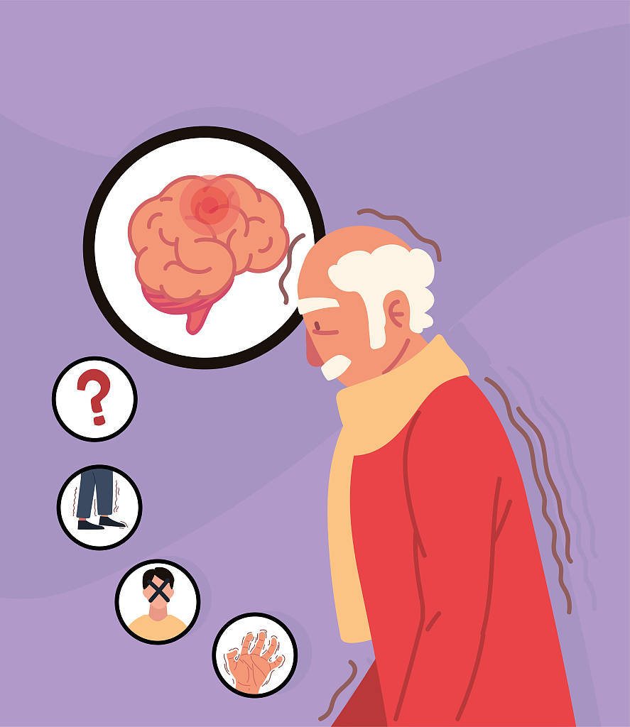 如失眠障碍,焦虑,抑郁,认知功能下降,精神异常,幻视,痴呆等以及嗅觉