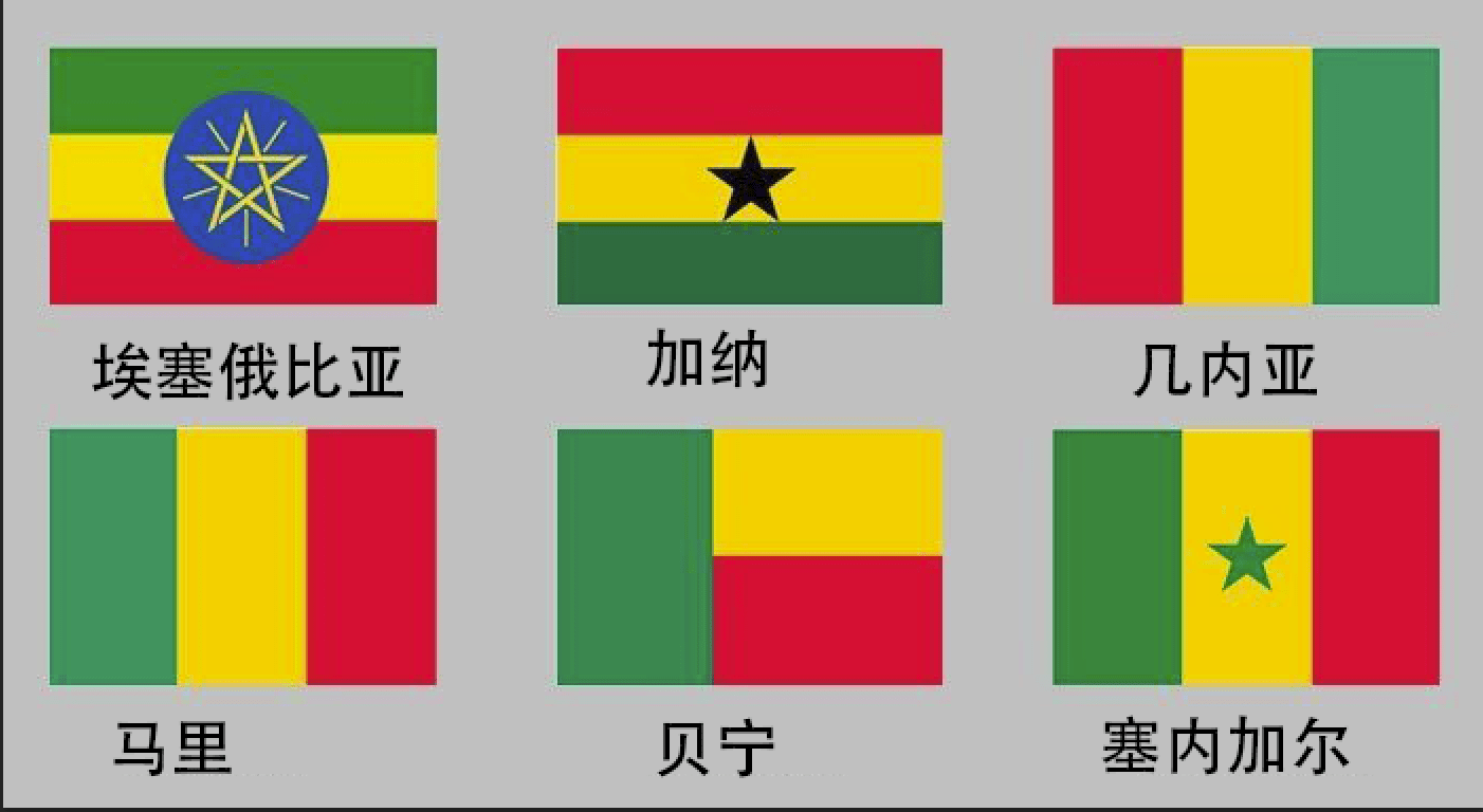 非洲各国国旗对应表图片