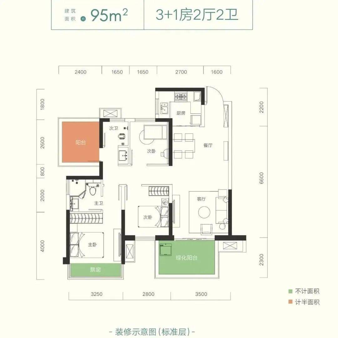 户型解析 | 央企打造95㎡四房硬核产品 现房单价低至7字头_空间_江南区_开间