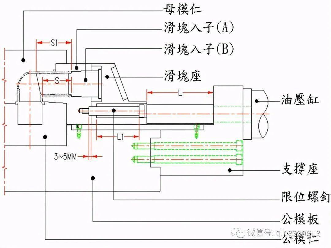 16.滑块液压缸抽芯延时结构:15.母模双t槽抽芯结构原理:14.