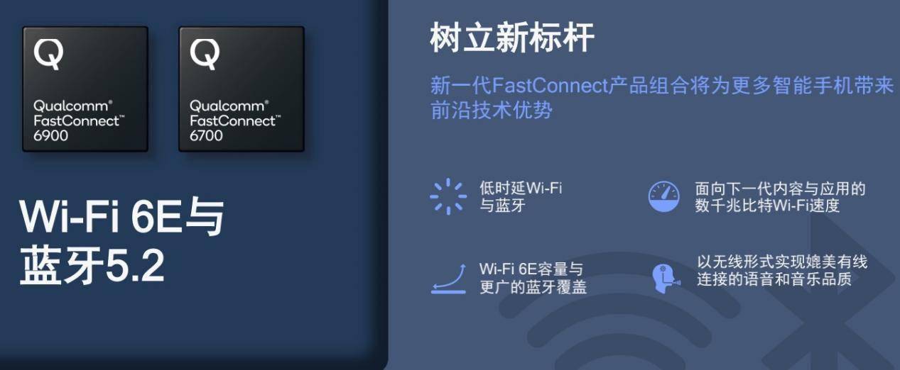 Wi-Fi 6 到底比 Wi-Fi 5 强多少？一看吓一跳插图12
