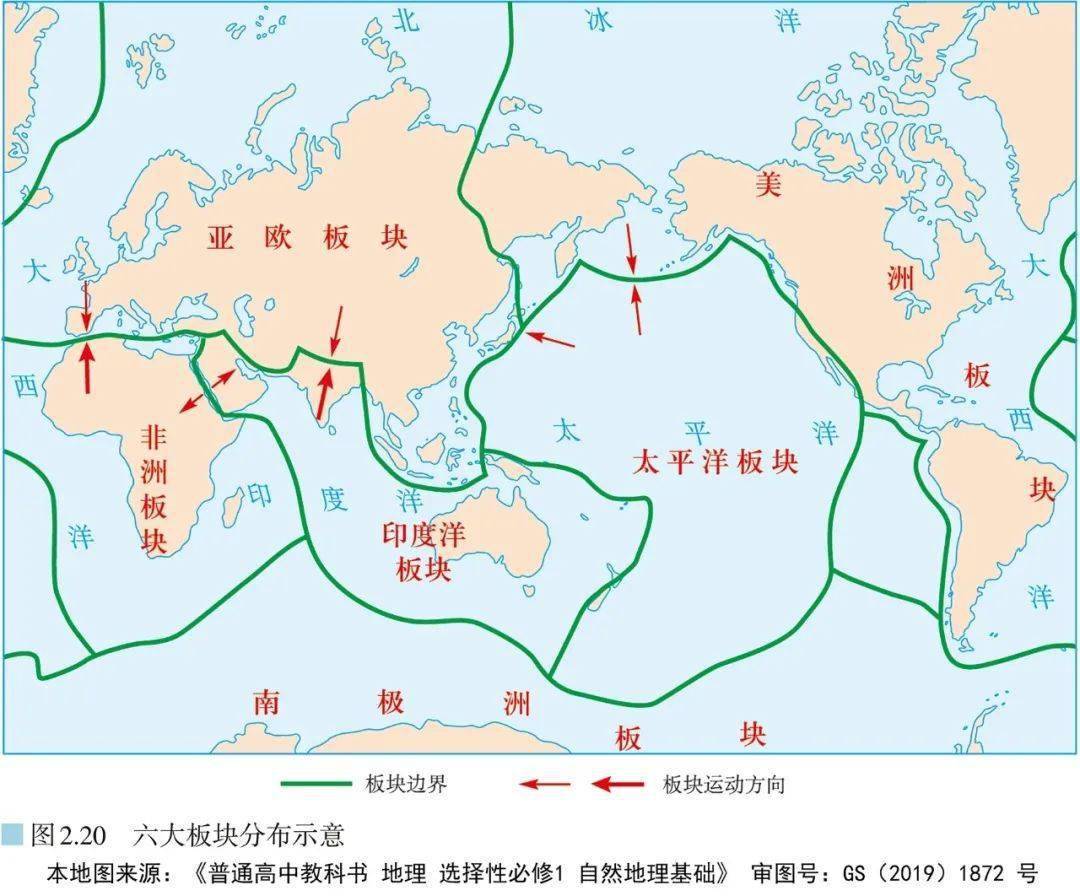 一轮复习 地理预复习必修三知识点归纳 高考地理背 400张地理 新教材用图 地理老师必备 发展 区域 我国