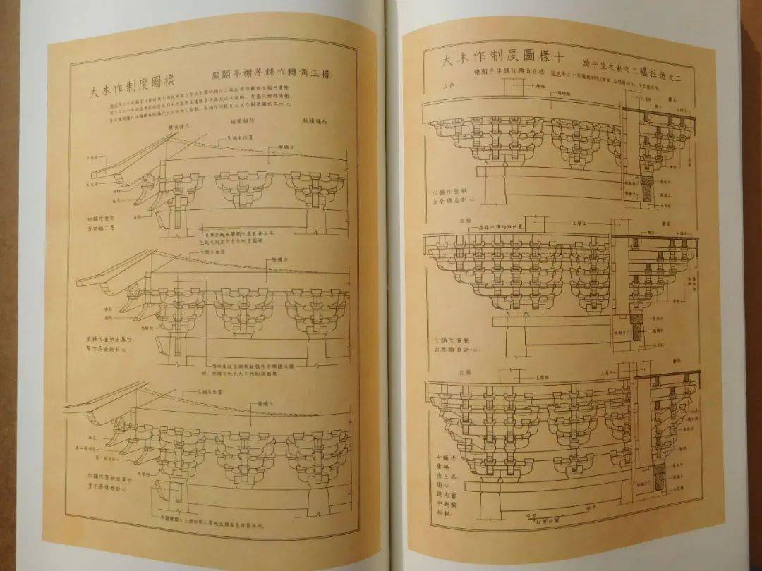 营造构法:宋式、清式和苏南地区建筑主要名称对照表一_梁思成_图版_中国