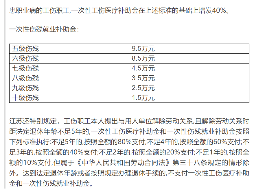 依据《江苏省实施〈工伤保险条例〉办法》规定,采取定额标准:举例