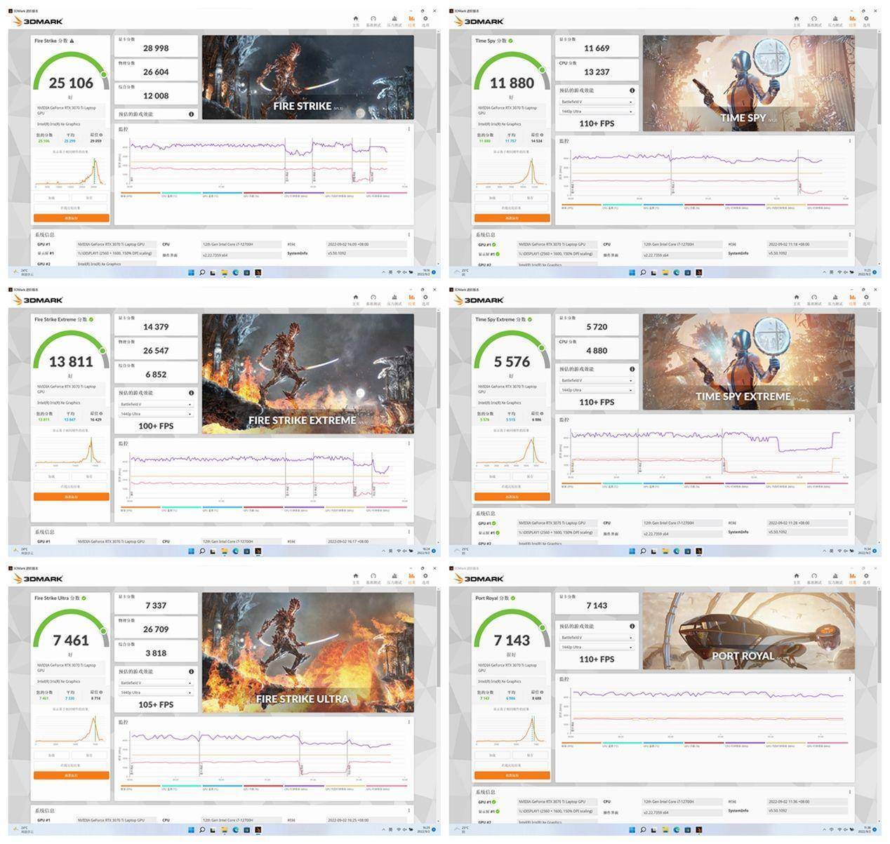 戴尔游匣 G 家族解读：戴尔 G15 怎么样？旗舰新品游匣 G16 值得买吗？