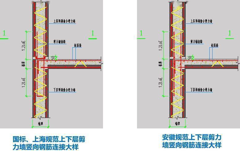 常见的装配整体式混凝土结构体系有哪些?看看这篇够不够全!_钢筋_焊接_施工