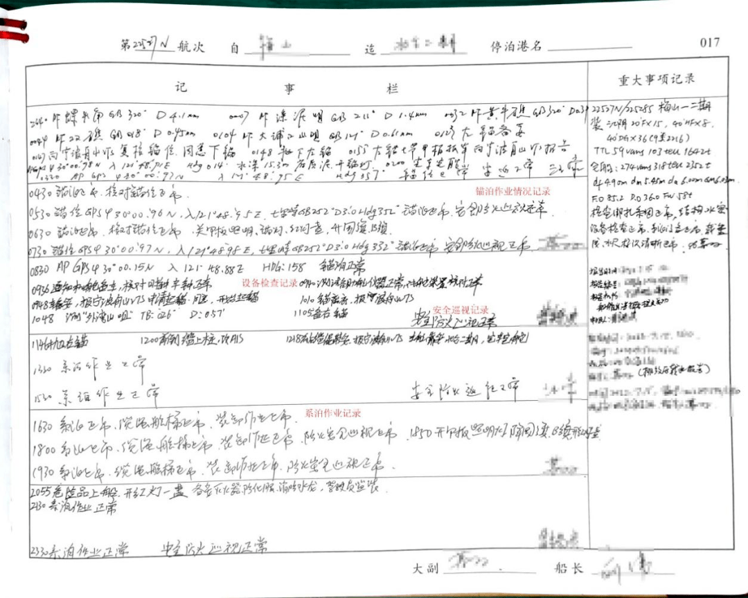 【以案释法】我是航海日志,请认真填写_台州海事局_船舶_大副