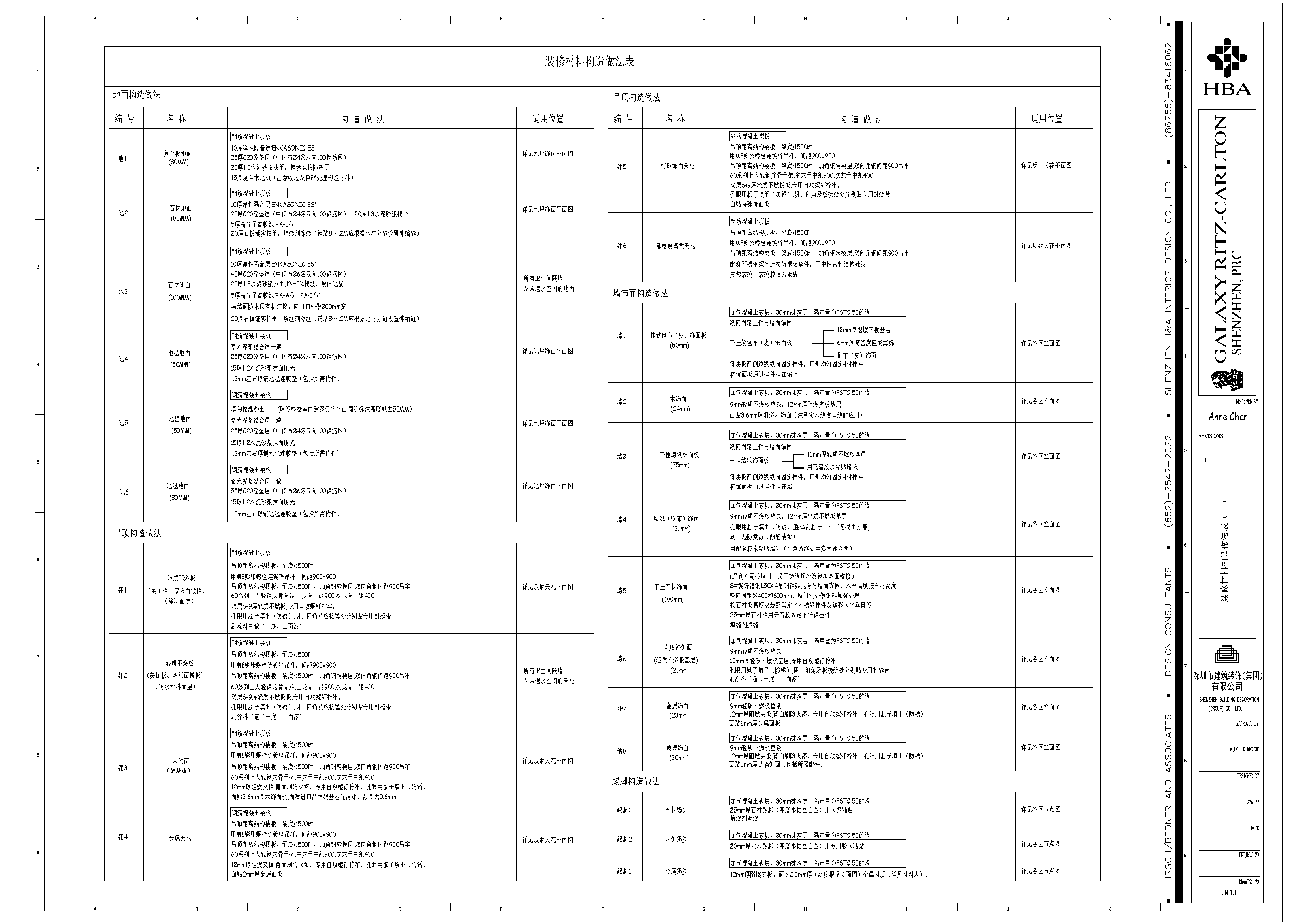 同事的图纸画得又快又规范,原来是用了这套名师cad图库和制图规范!