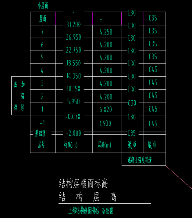 框架梁做法图片