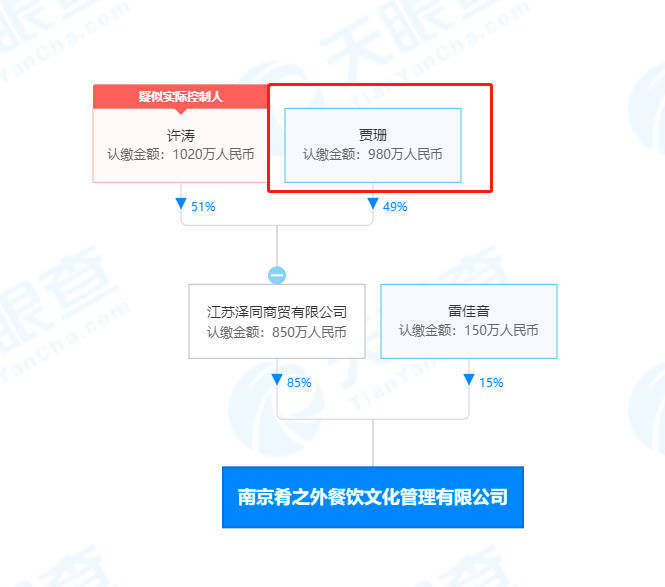 雷佳音贾乃亮餐饮公司成被执行人 执行法院为南京建邺区人民法院