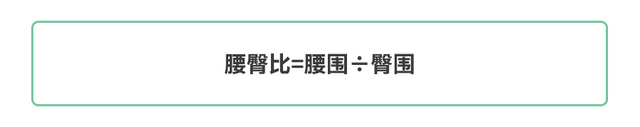 为什么孩子也会得脂肪肝(怎么判断孩子有没有脂肪肝)