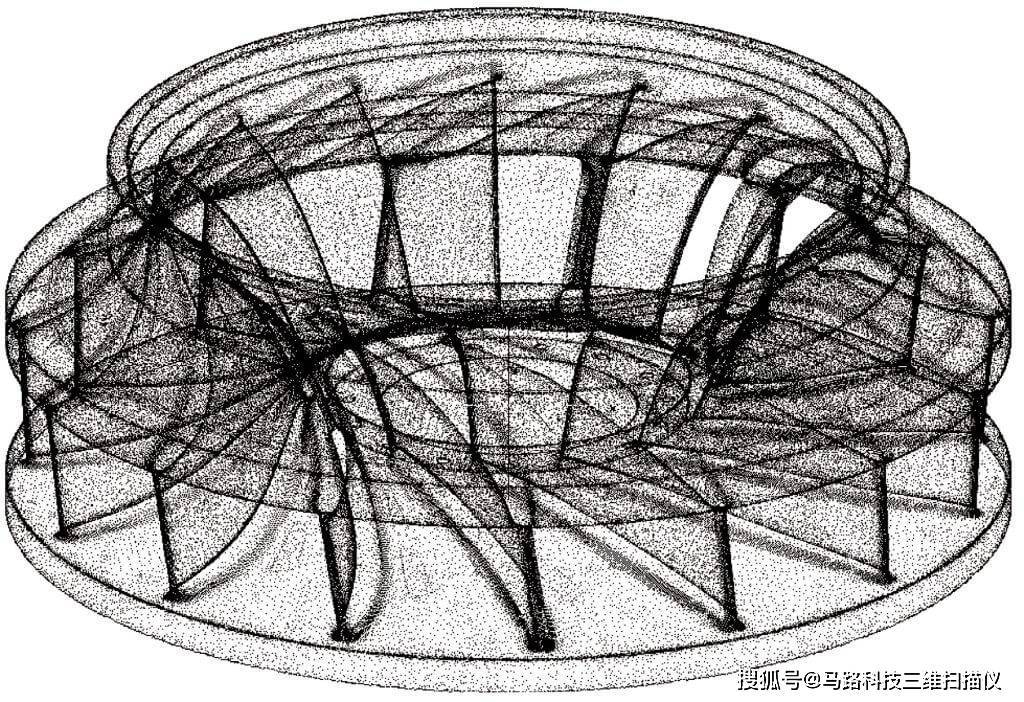 使用手持式3d 扫描仪tritop对涡轮机进行缺陷/质量检测(二)-马路科技