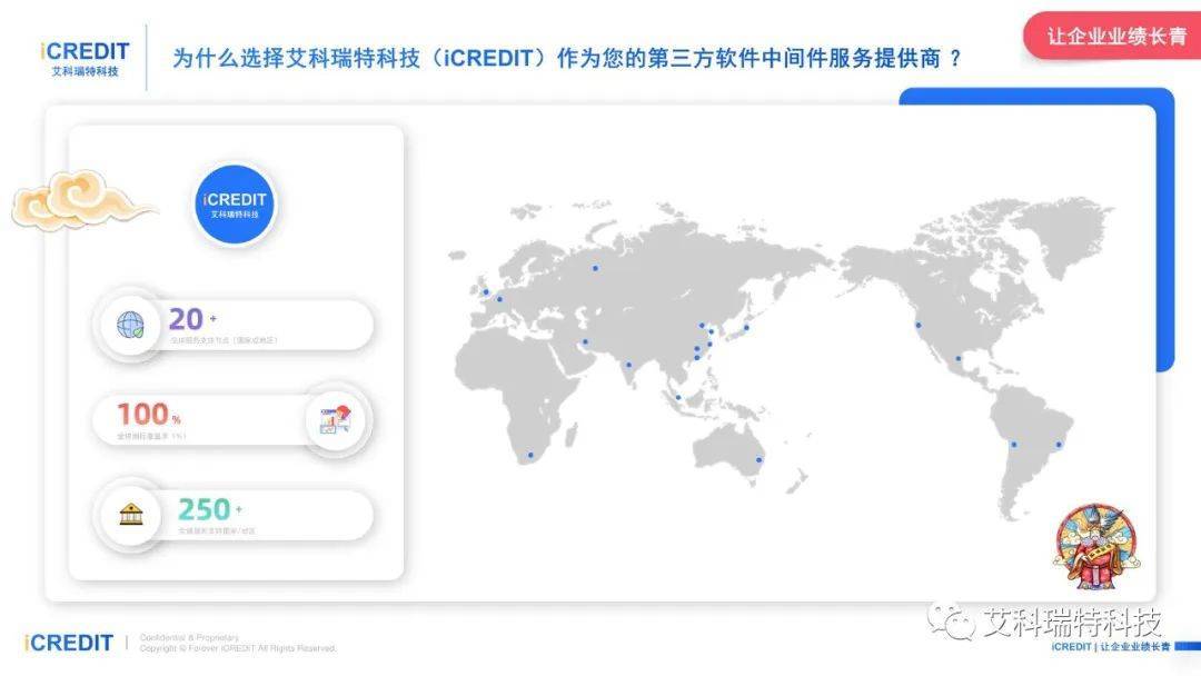智能图像分析-智能服饰软呢帽图像目标检测统计计数检测与识别-艾科瑞特科技