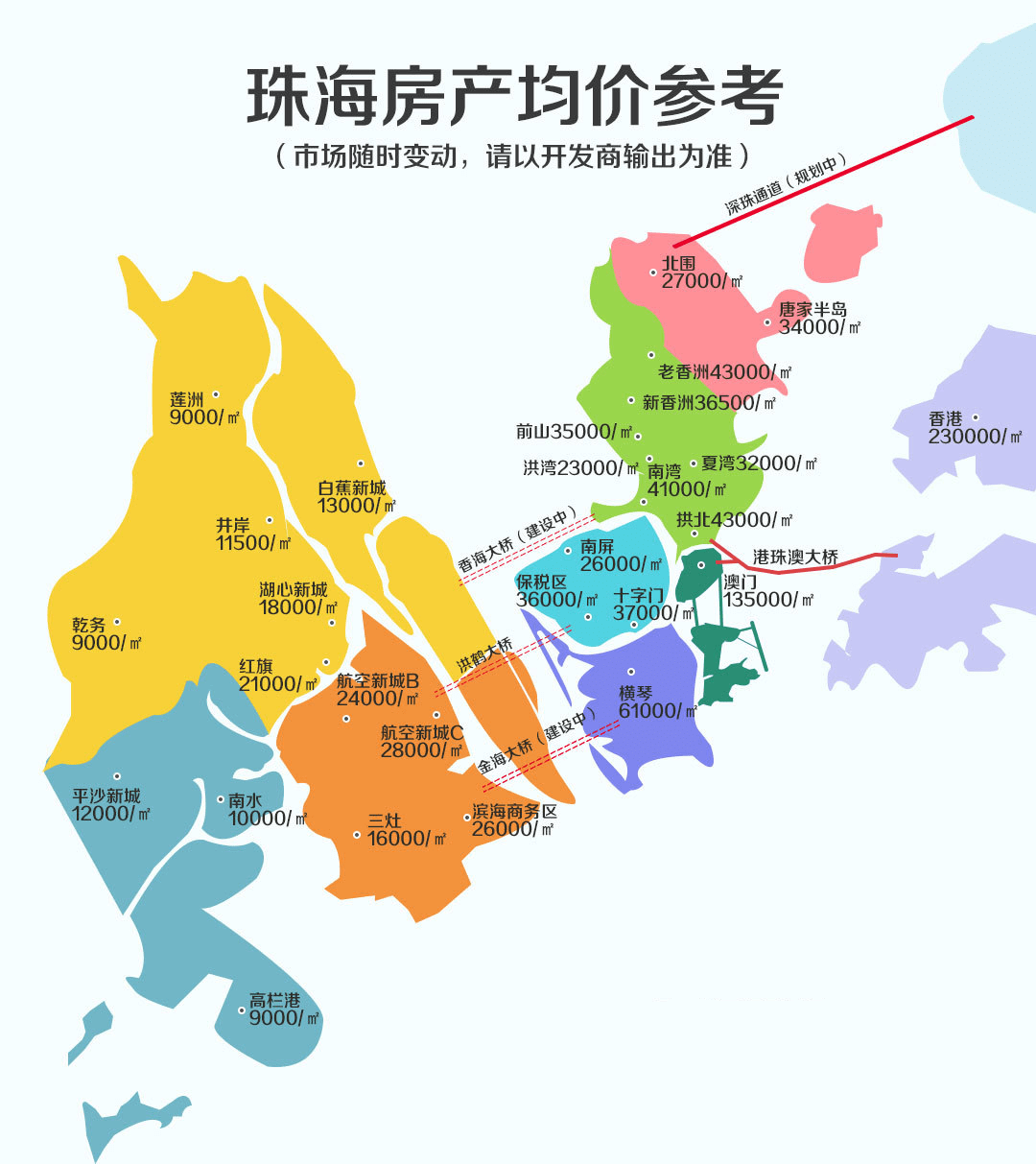 珠海市镇区分布图图片