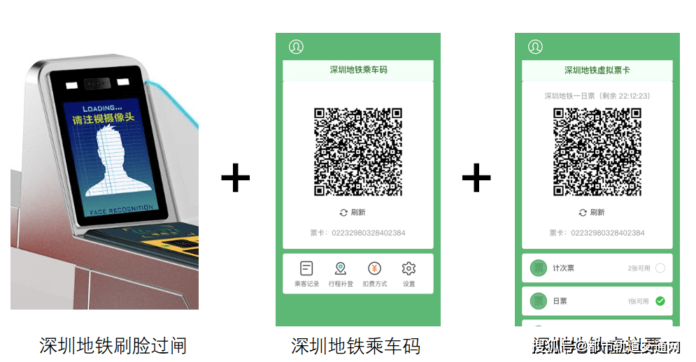 深圳地铁将实现对地铁乘车码系统的自主管控,统一管理二维码数据标准