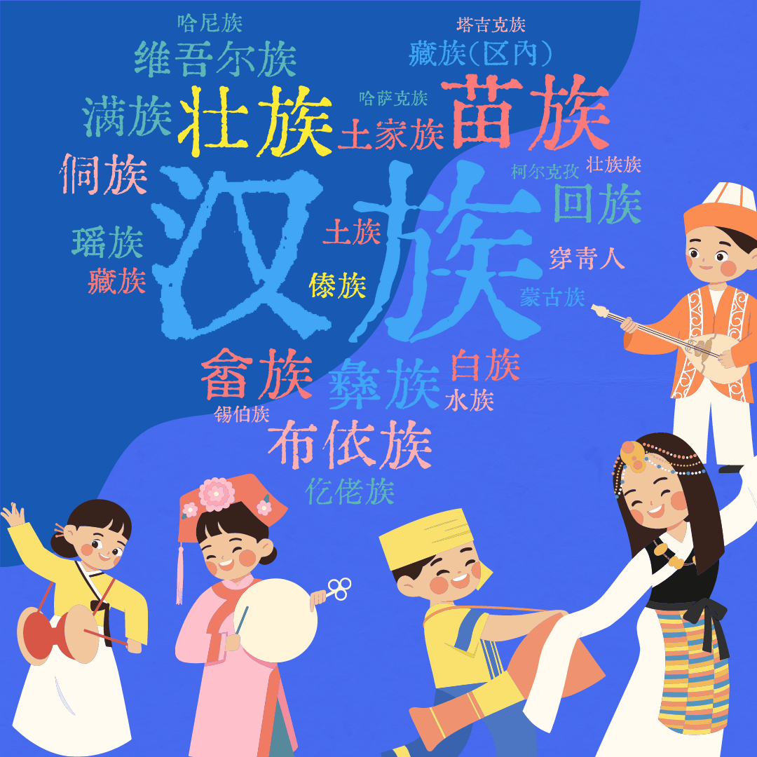 三明学院新生数据出炉,男女比例…_明院_小萌_姓氏