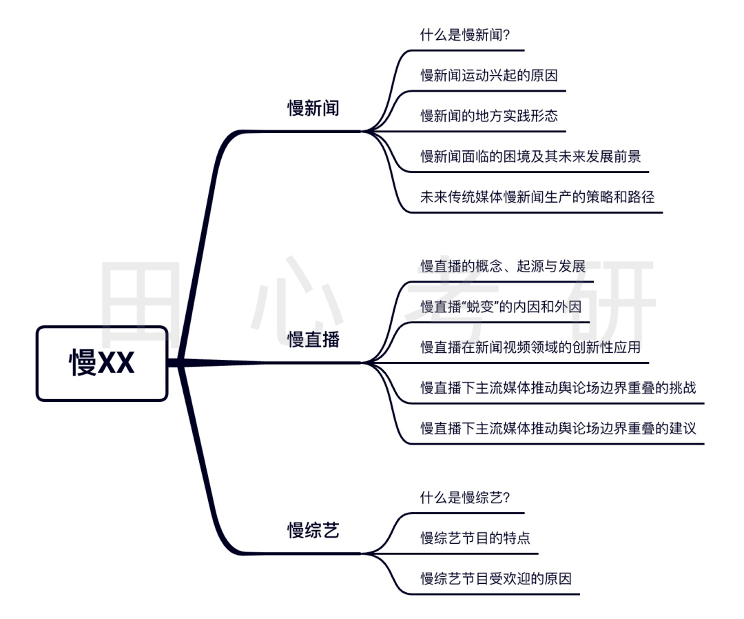 焦虑、内卷、幸福感下降？或许它可以帮你～_搜狐网