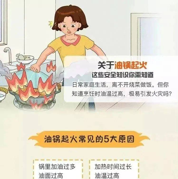 假期宅在家,居家消防安全要重视!_用电_重点_电器