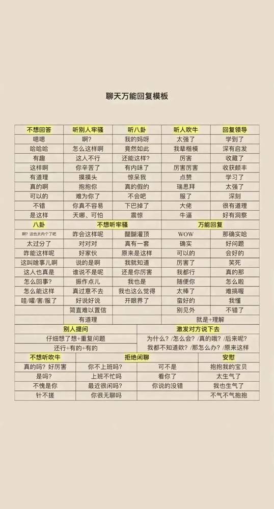 这四个字"无声胜有声" 给你万能模板_语气_职场_对话