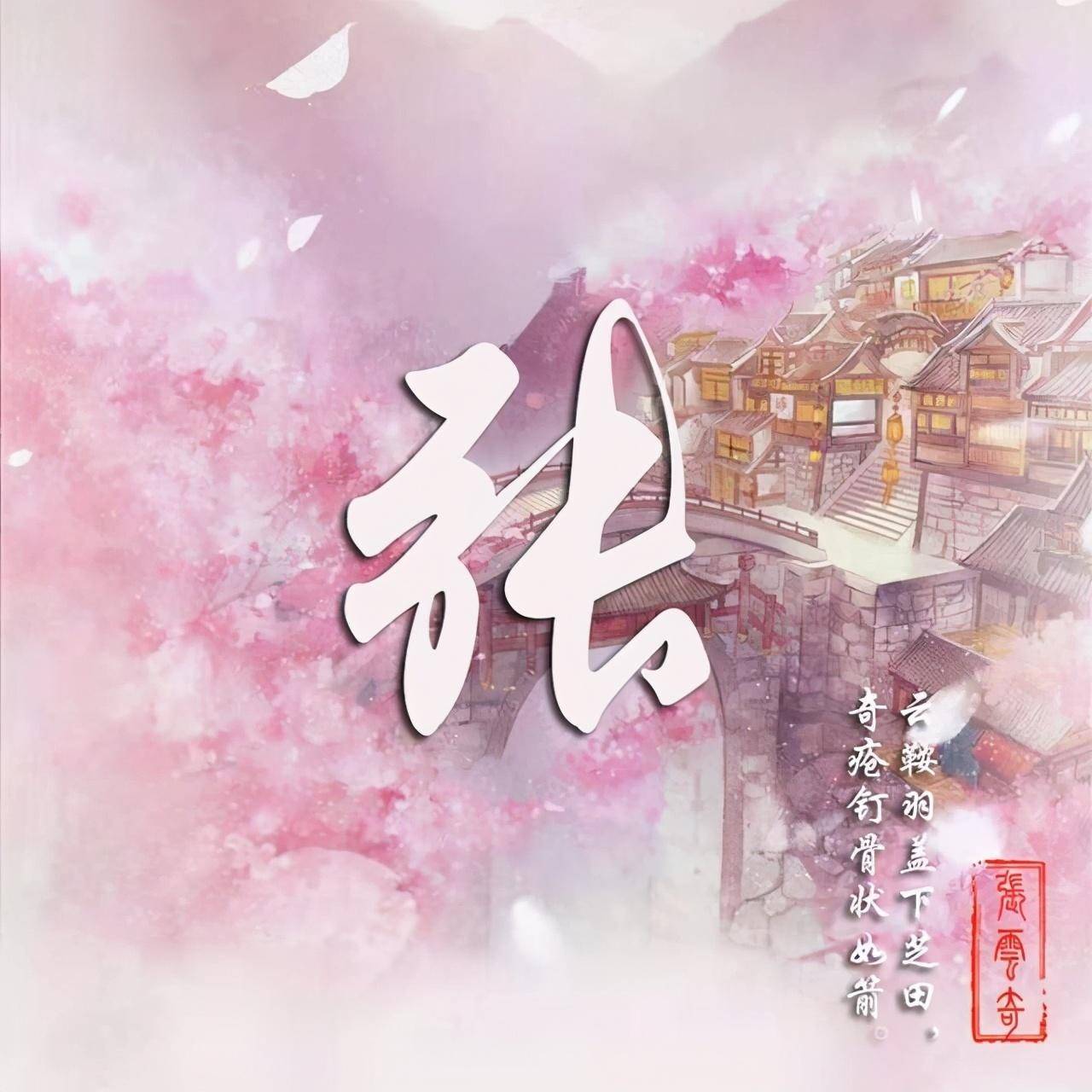 2022你该换微信头像了,十几款3d姓氏签名头像,换个头像换个心情!